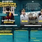 Yuk Buruan Daftar, Program Beasiswa Cilegon Juare Tahun 2026 Dibuka